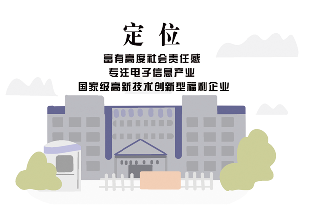 安全、智能、溫暖、節(jié)能