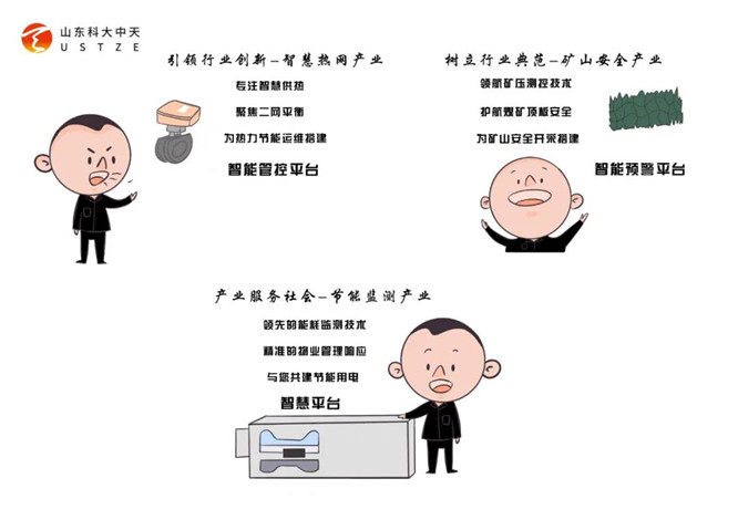 安全、智能、溫暖、節(jié)能